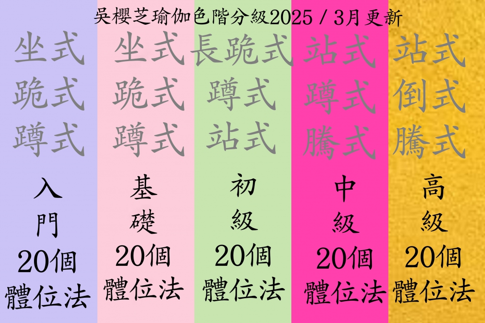教室資訊  台中市北屯區  Line帳yingjy128詢問課程，電話0922-128788  yingjy128@gmail.com