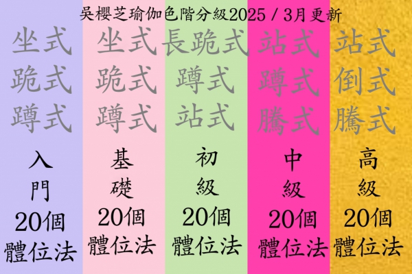教室資訊  台中市北屯區  Line帳yingjy128詢問課程，電話0922-128788  yingjy128@gmail.com