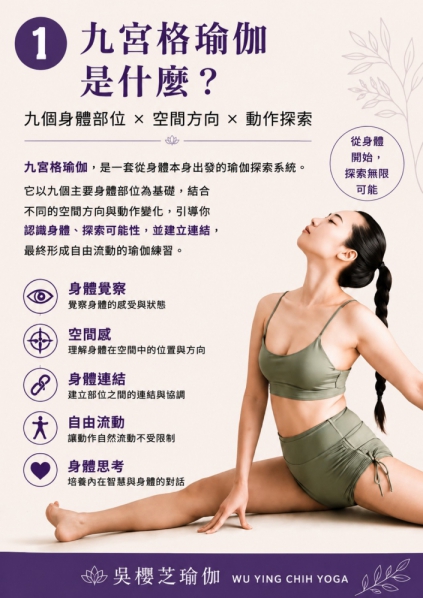 台中北屯知名瑜伽九宮格,是身體的地圖。 瑜伽,是探索這張地圖的方法。
