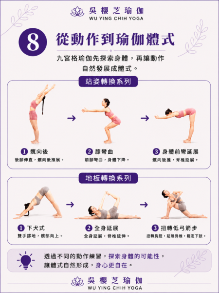 吳櫻芝瑜伽老師……台中瑜珈教室